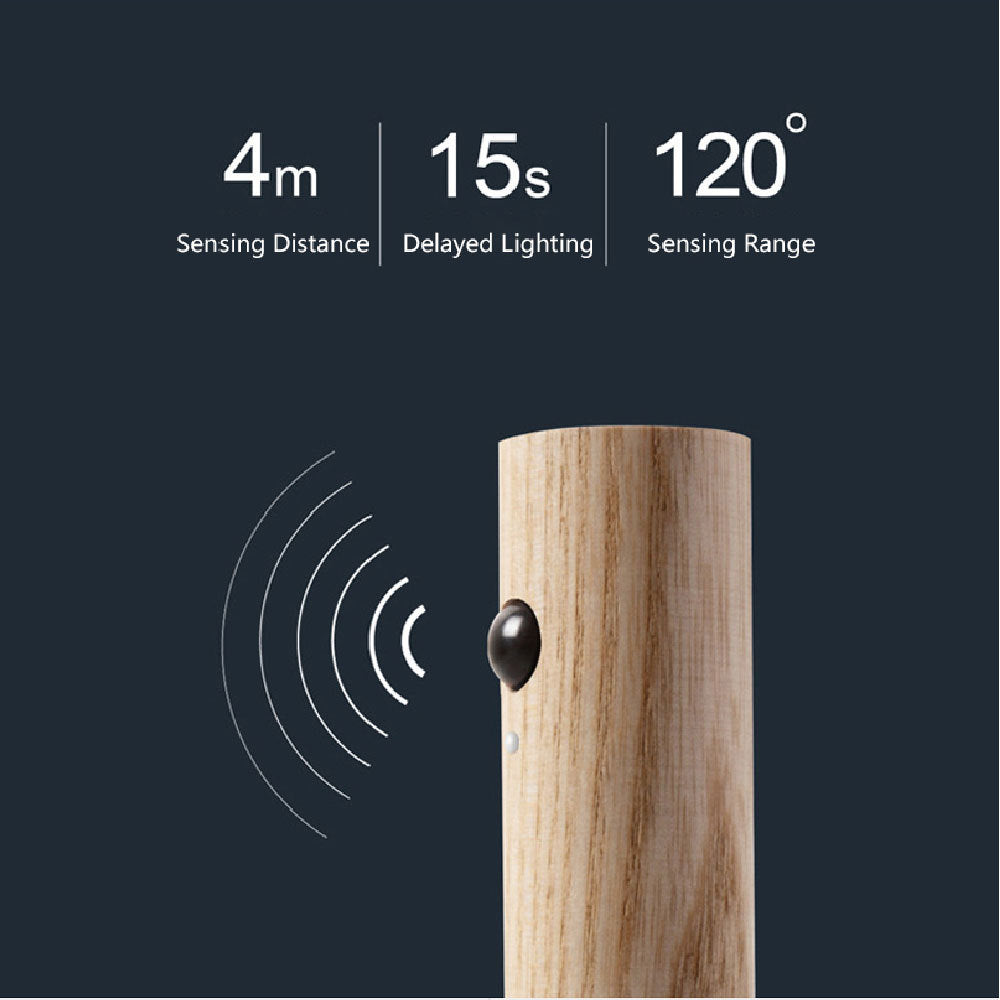 Magnetic USB Motion Sensor Night Light