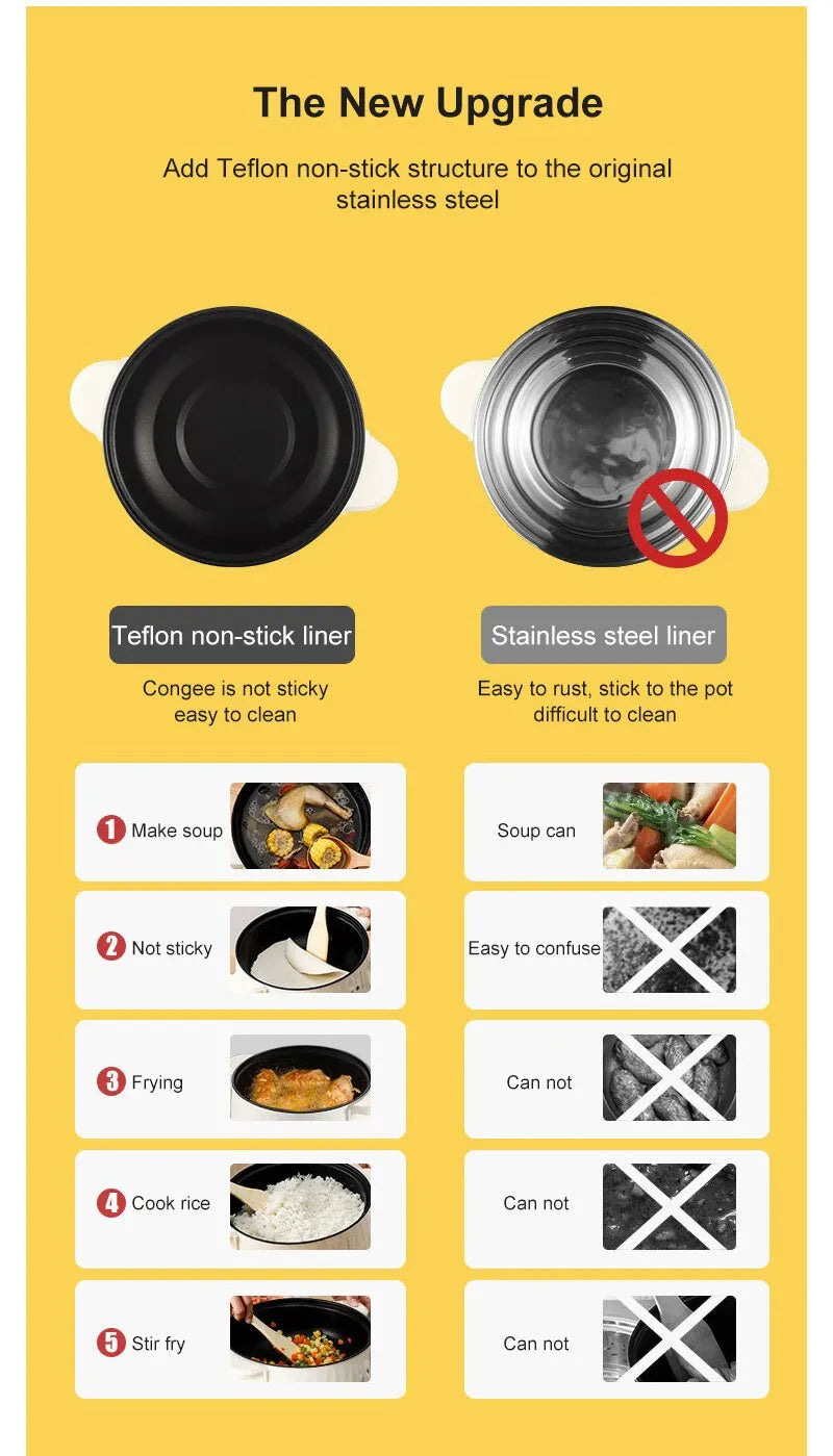 🍲 Efficient Stylish and Versatile Multi Cooker