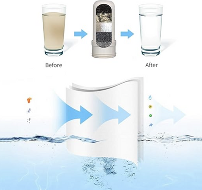 🚿 أداء تدفق عالٍ