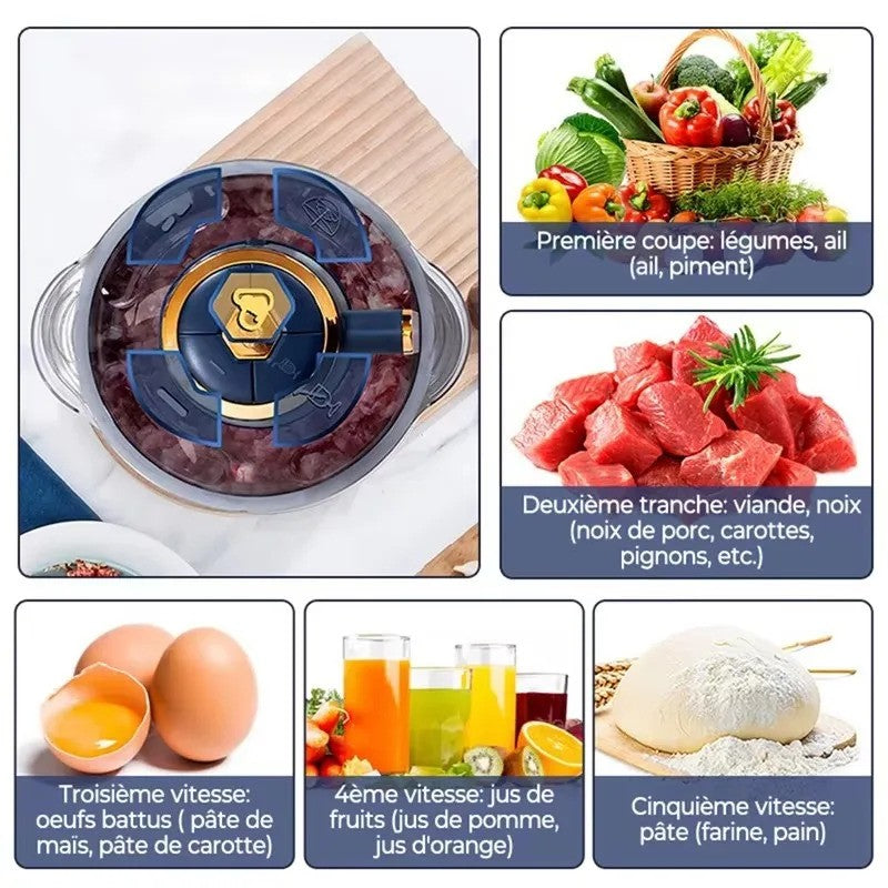 🥩 Electric Meat Grinders 5L Food Crusher Stainless Steel Multifunctional